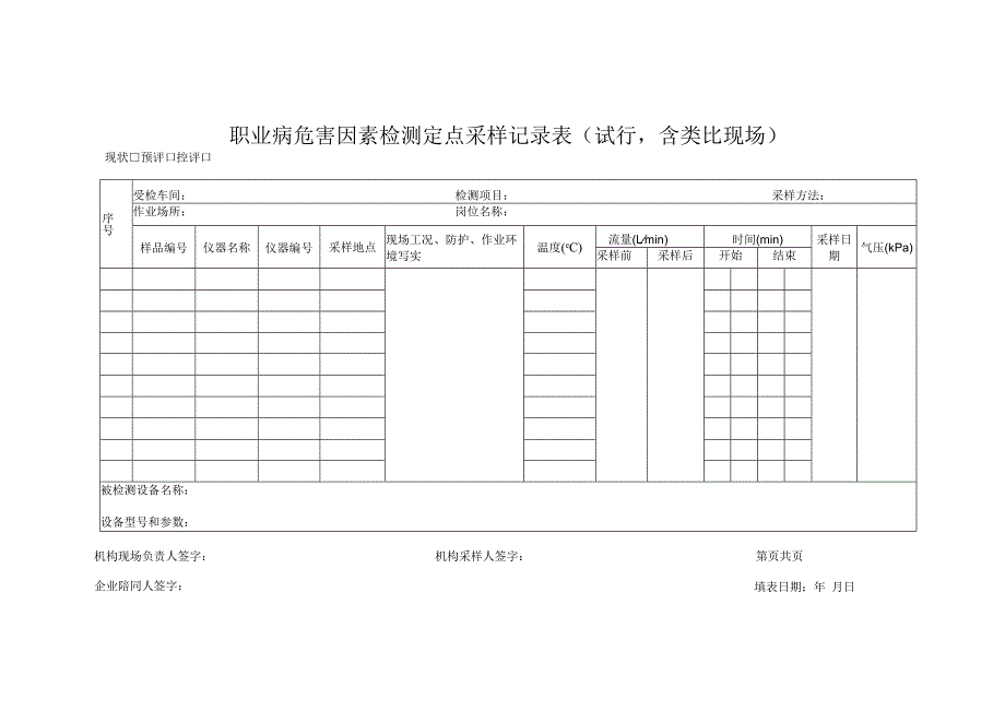 黑安监发〔2012〕27号《关于职业病危害评价报告审核审查时需提交有关原始材料的通知》.docx_第3页