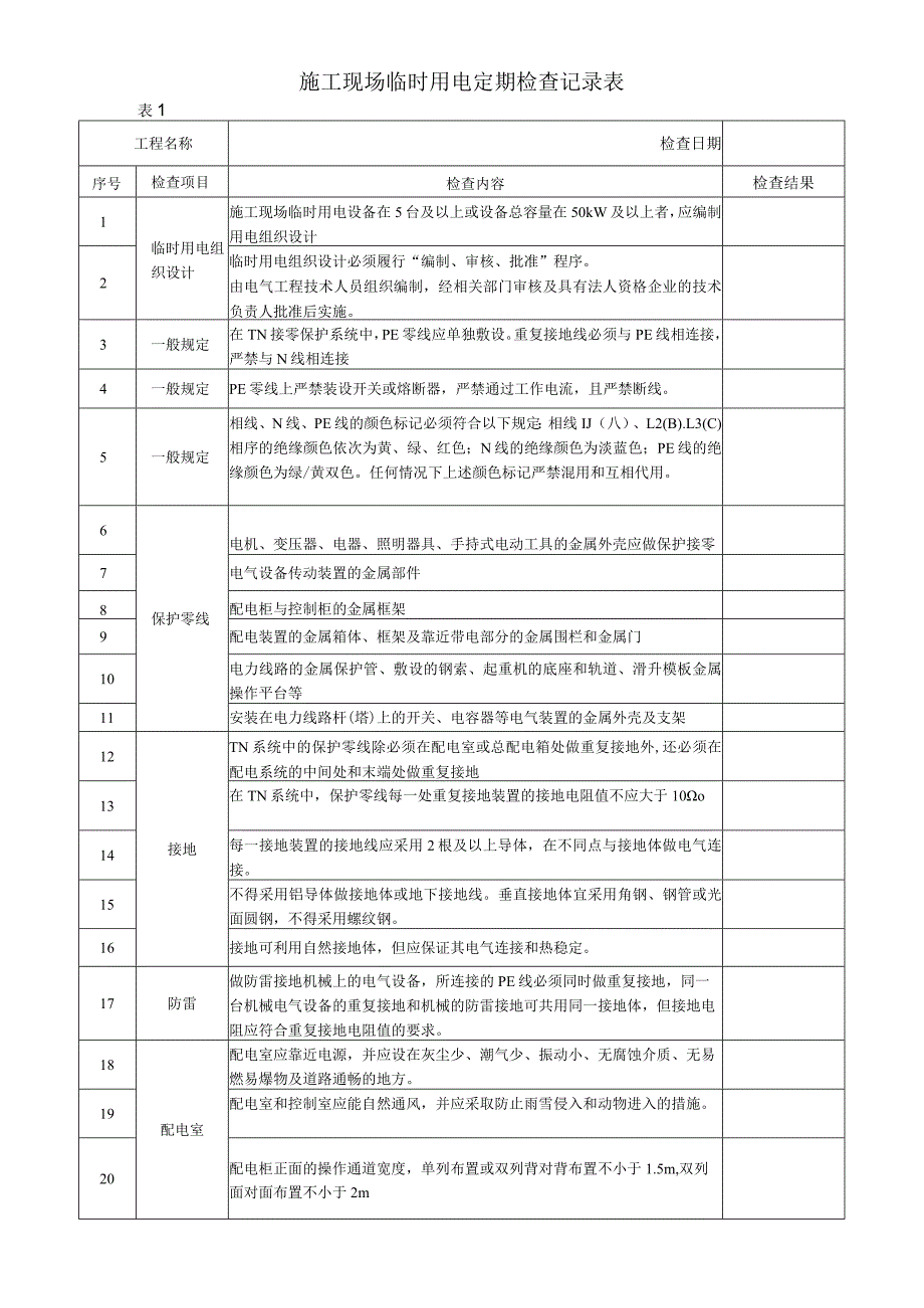 施工现场临时用电定期检查记录表.docx_第1页