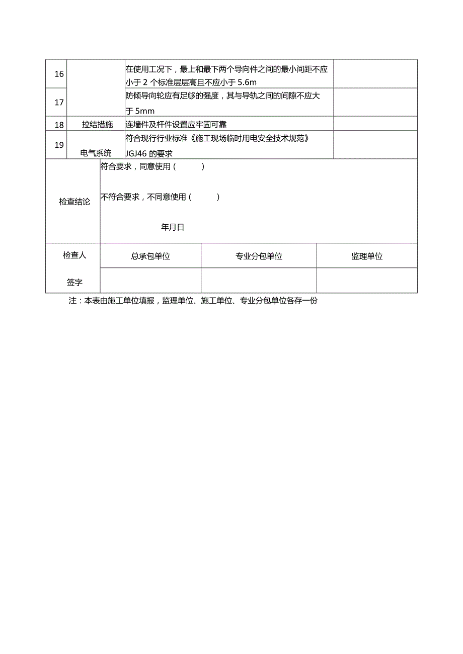 附着式升降脚手架提升后使用前检查验收表.docx_第2页