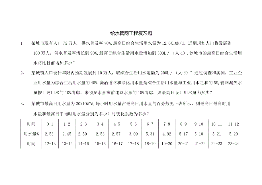 给水管网工程复习.docx_第1页