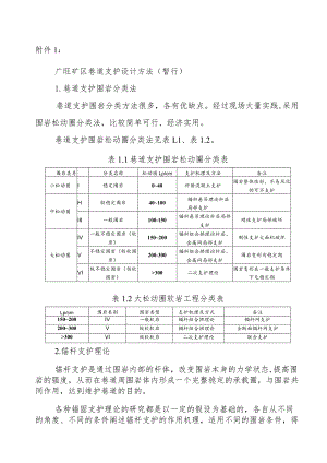 锚杆支护广旺发72号文附件.docx