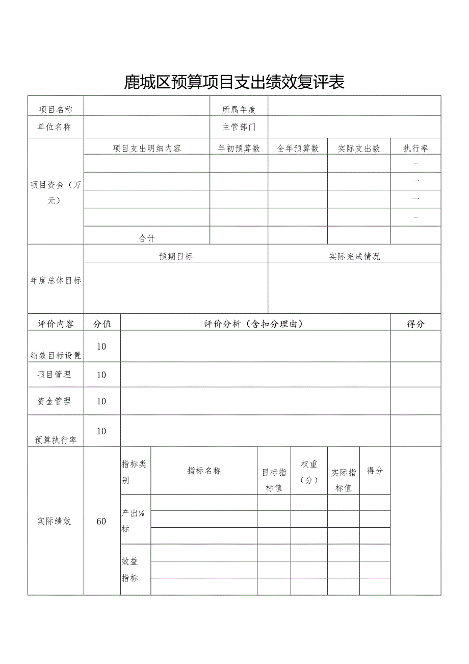 鹿城区预算项目支出绩效复评表.docx_第1页