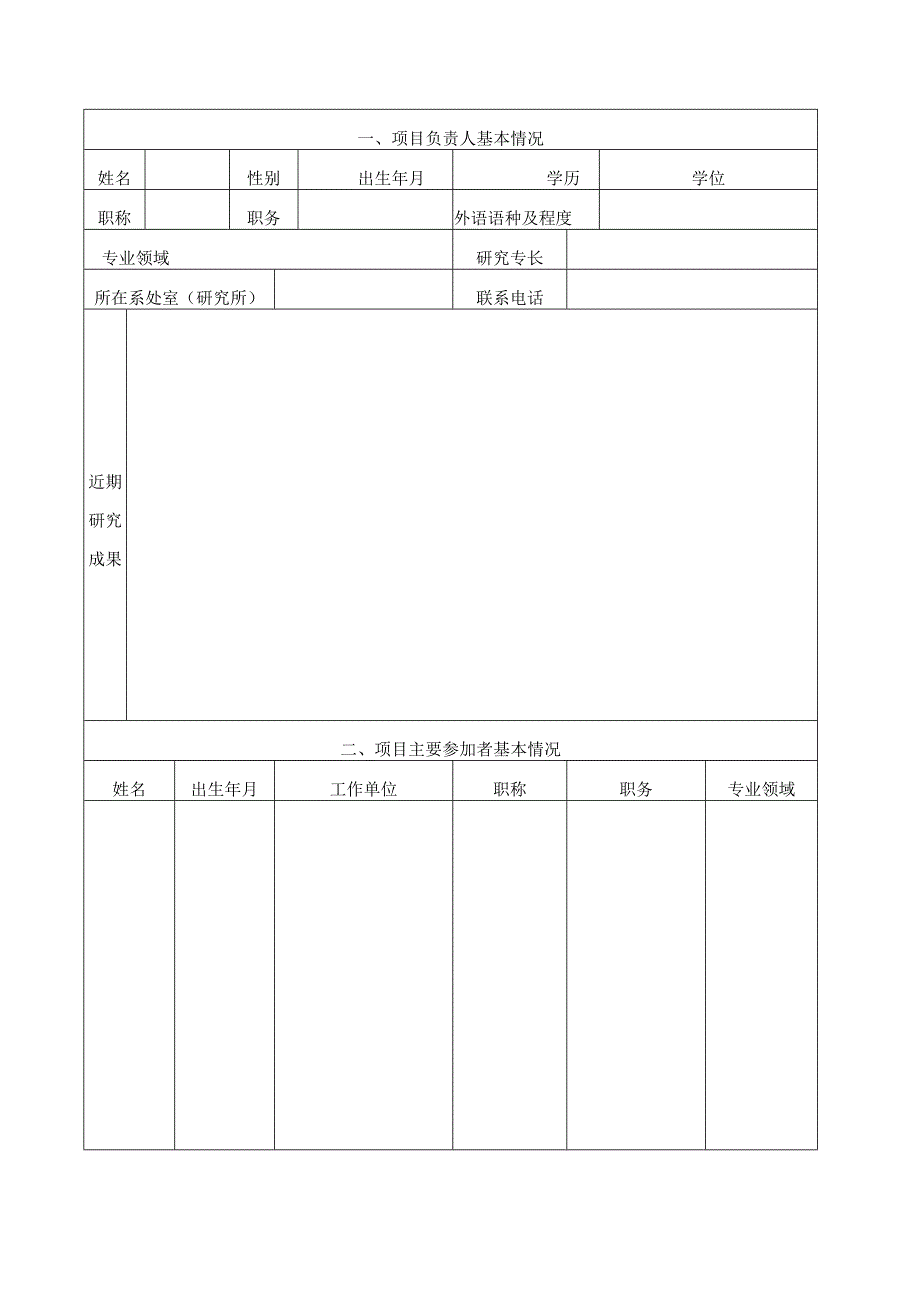 铜仁职院院级重大招标课题申请书.docx_第2页