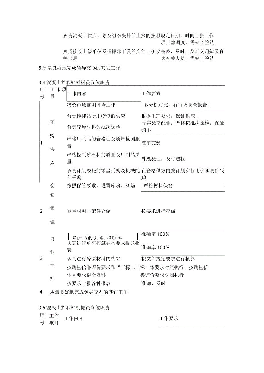 拌和站管理制度规定.docx_第3页