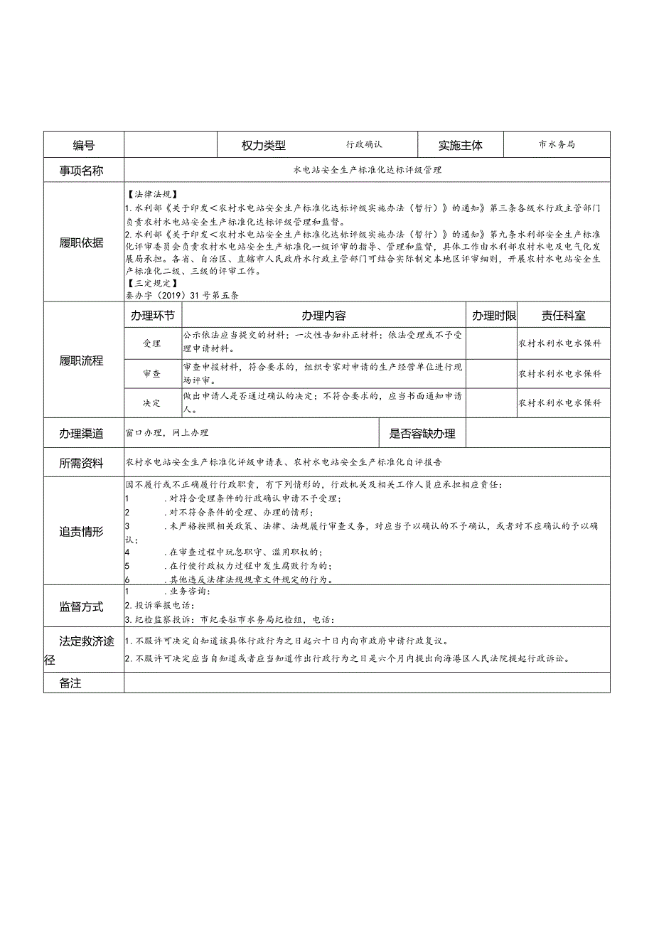 履职行权规程.docx_第3页