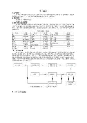 LNG工厂操作规程.docx