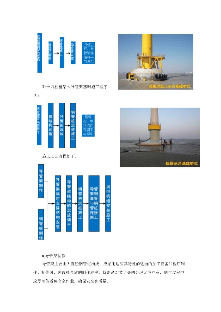 海上风电场风机基础施工方案指导.docx_第2页