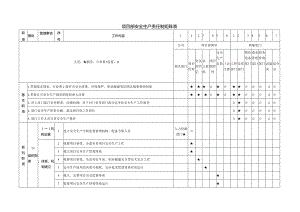 建筑施工安全生产责任制矩阵表（项目级）.docx