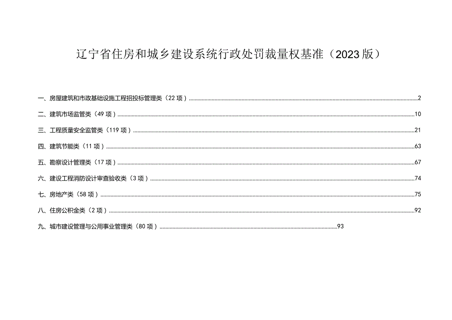 辽宁省住房和城乡建设系统行政处罚裁量权基准2023版.docx_第1页