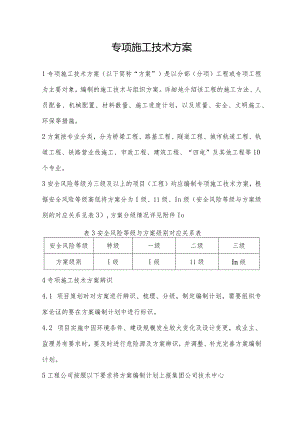 专项施工技术方案20190605张远松.docx