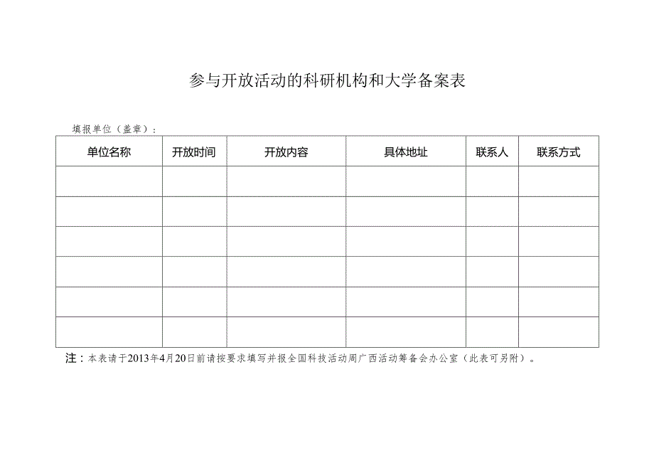 参与开放活动的科研机构和大学备案表.docx_第1页