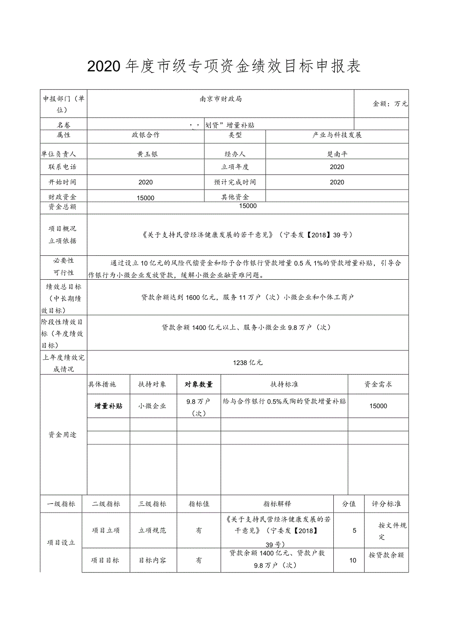 2020年度市级专项资金绩效目标申报表.docx_第1页