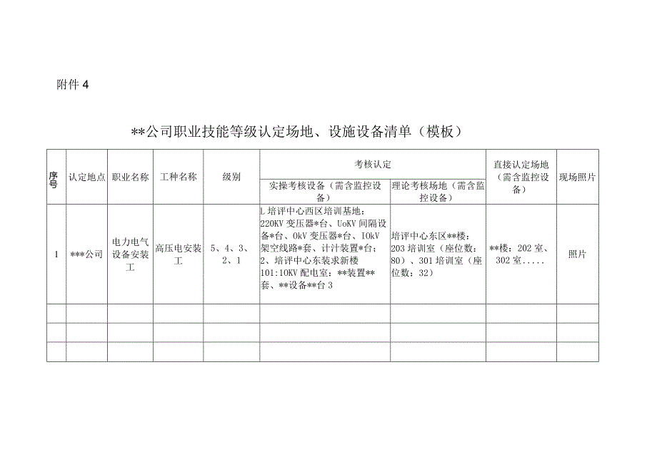 职业技能等级认定场地、设施设备清单（模板）.docx_第1页