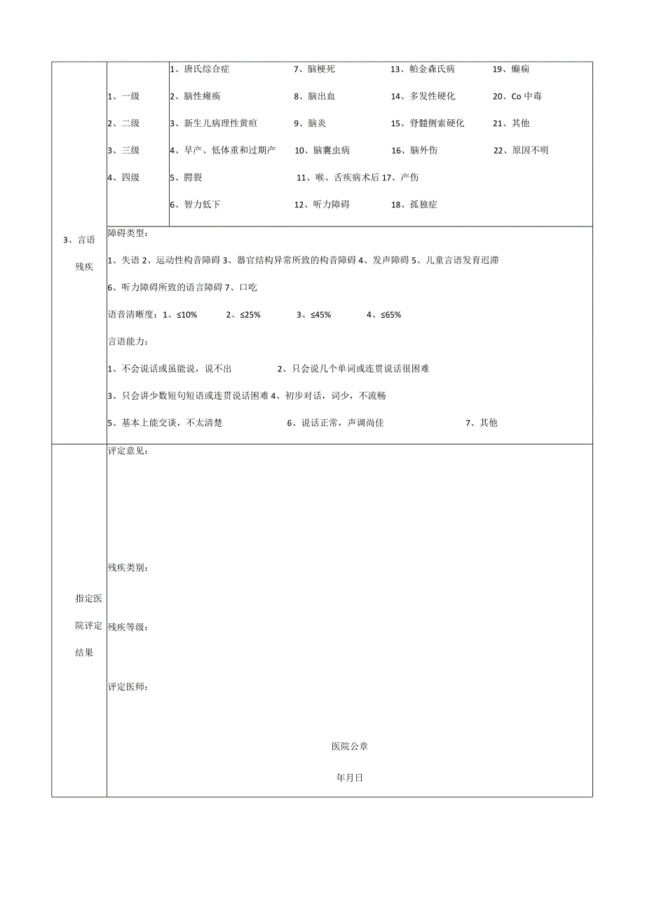 中华人民共和国残疾评定表一.docx_第3页