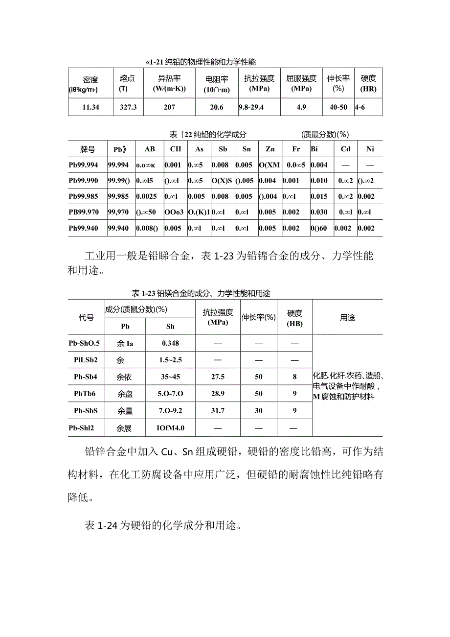 铅及铅合金的材料及焊接性.docx_第2页