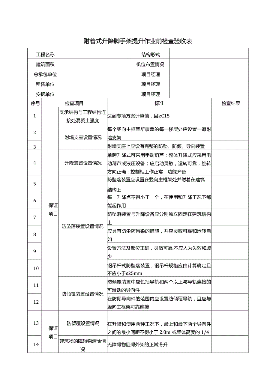 附着式升降脚手架提升作业前检查验收表.docx_第1页