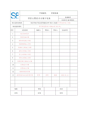 项目方案编制计划表（样表）.docx