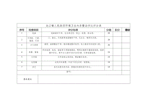 龙江镇人民政府环境卫生内务整治评比评分表.docx