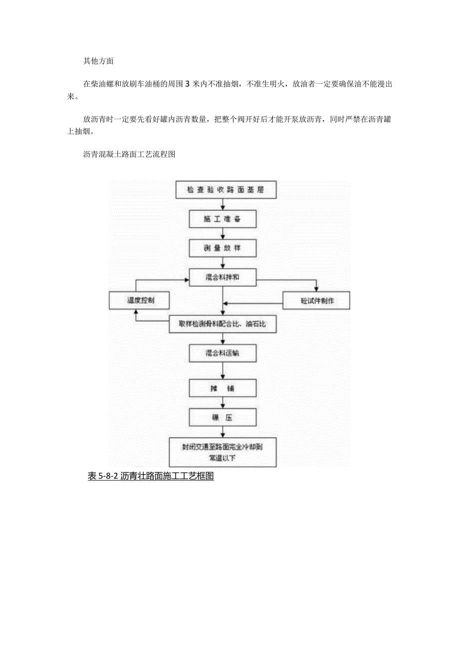 沥青拌和站管理制度规定汇编.docx_第3页