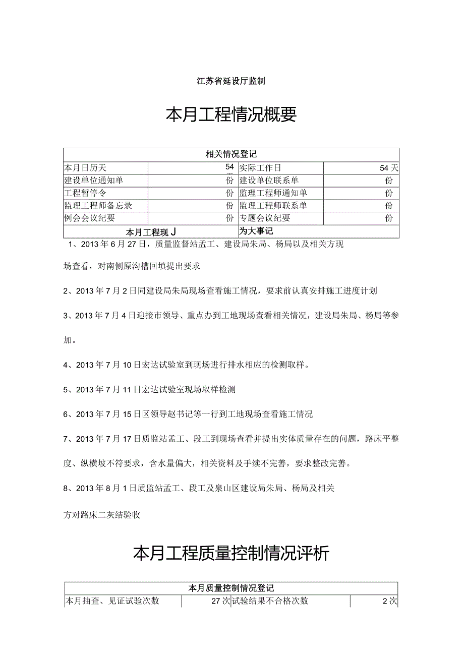 B5监理月报2013.8.15-新泉佳苑南侧路.docx_第2页