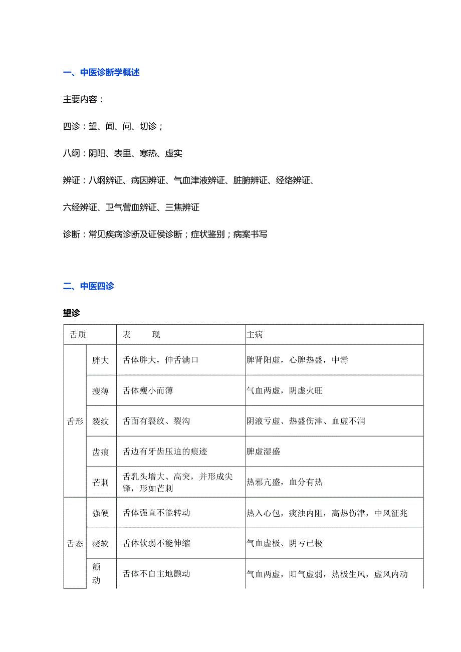 医学资料：中医诊断学基础表格总结.docx_第1页