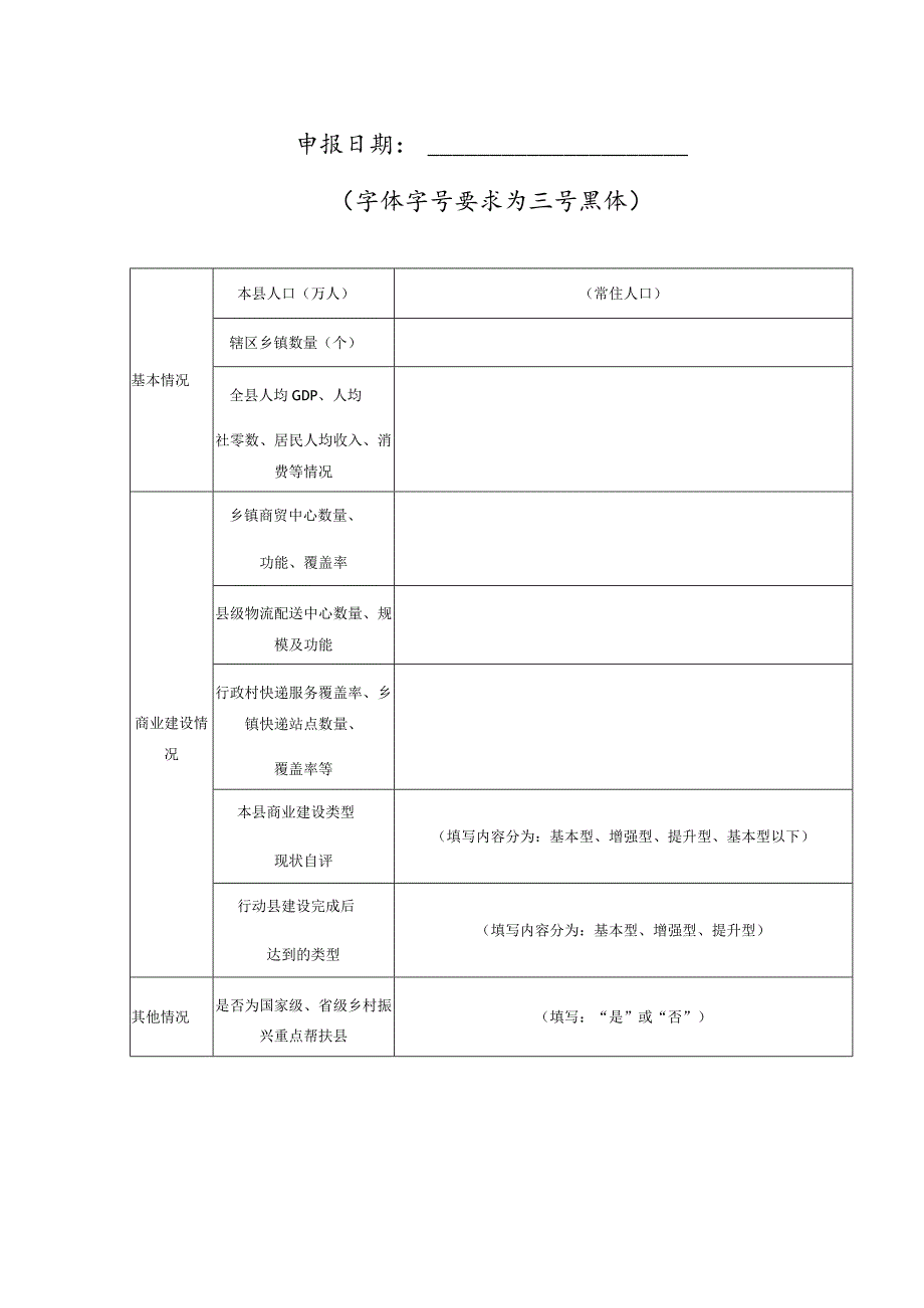 陕西县域商业建设行动县申报表.docx_第2页