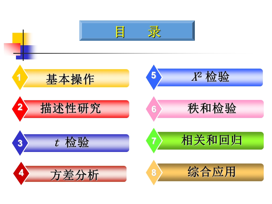 SPSS在医学统计学中的应用.ppt_第2页