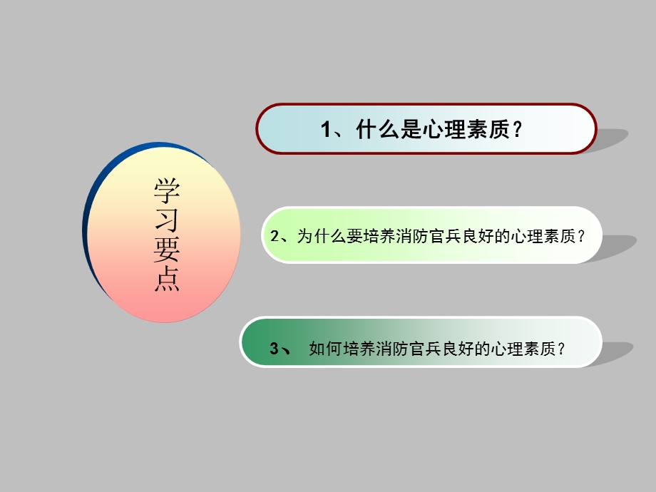 如何培养消防官兵心理素质.ppt.ppt_第3页