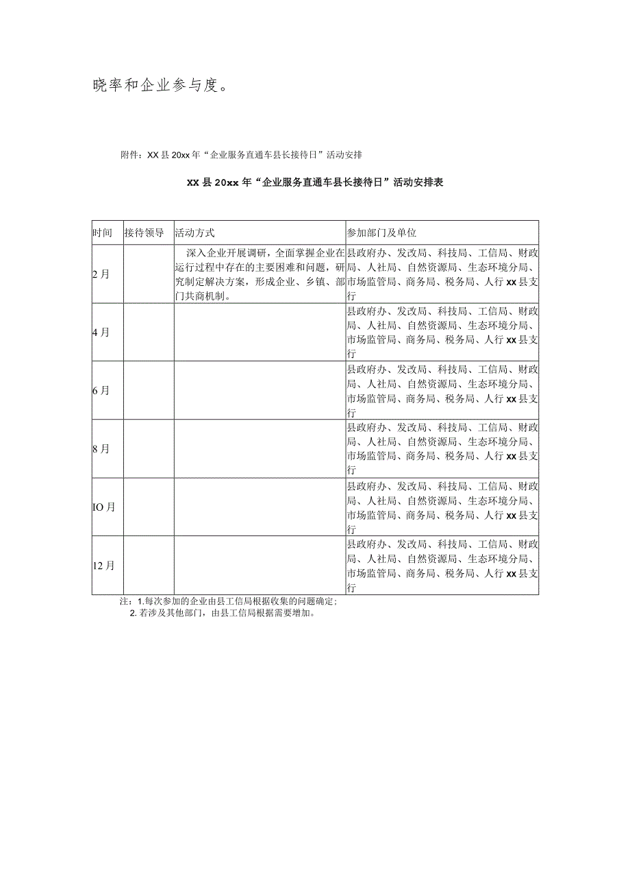 xx县开展企业服务直通车县长接待日活动方案.docx_第3页