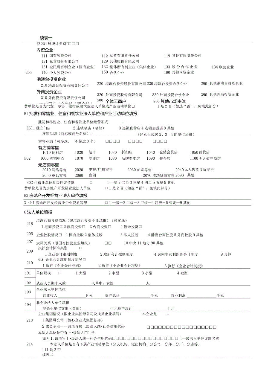 单位基本情况（611表）（国务院经济普查办公室）（2024年6月）.docx_第2页