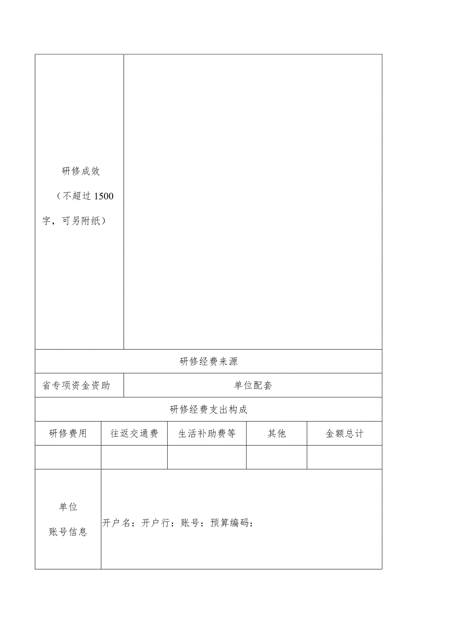 某省高层次高技能领军人才培养工程人选国（境）外研修总结书.docx_第3页