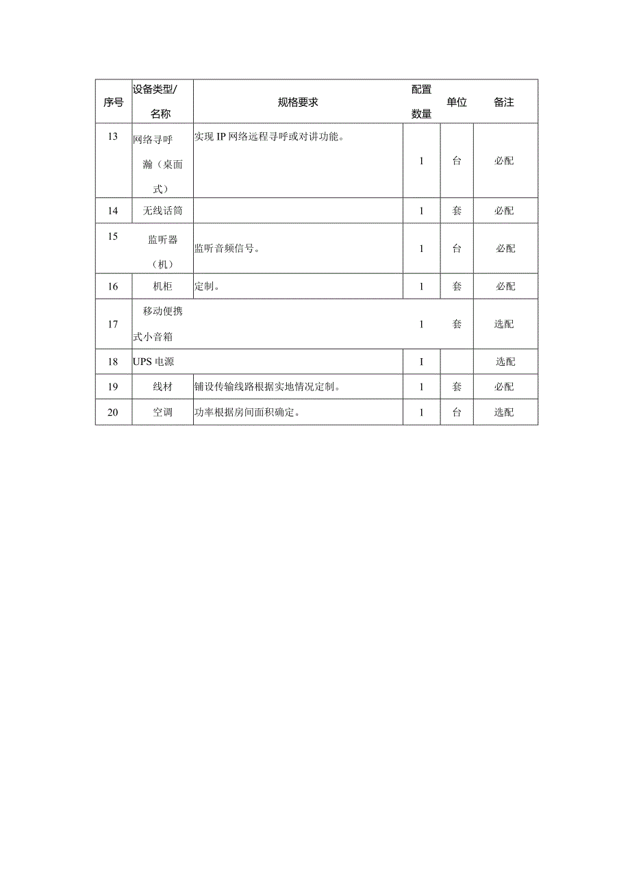 广州市小学教育校园广播系统教育装备配置指南.docx_第3页