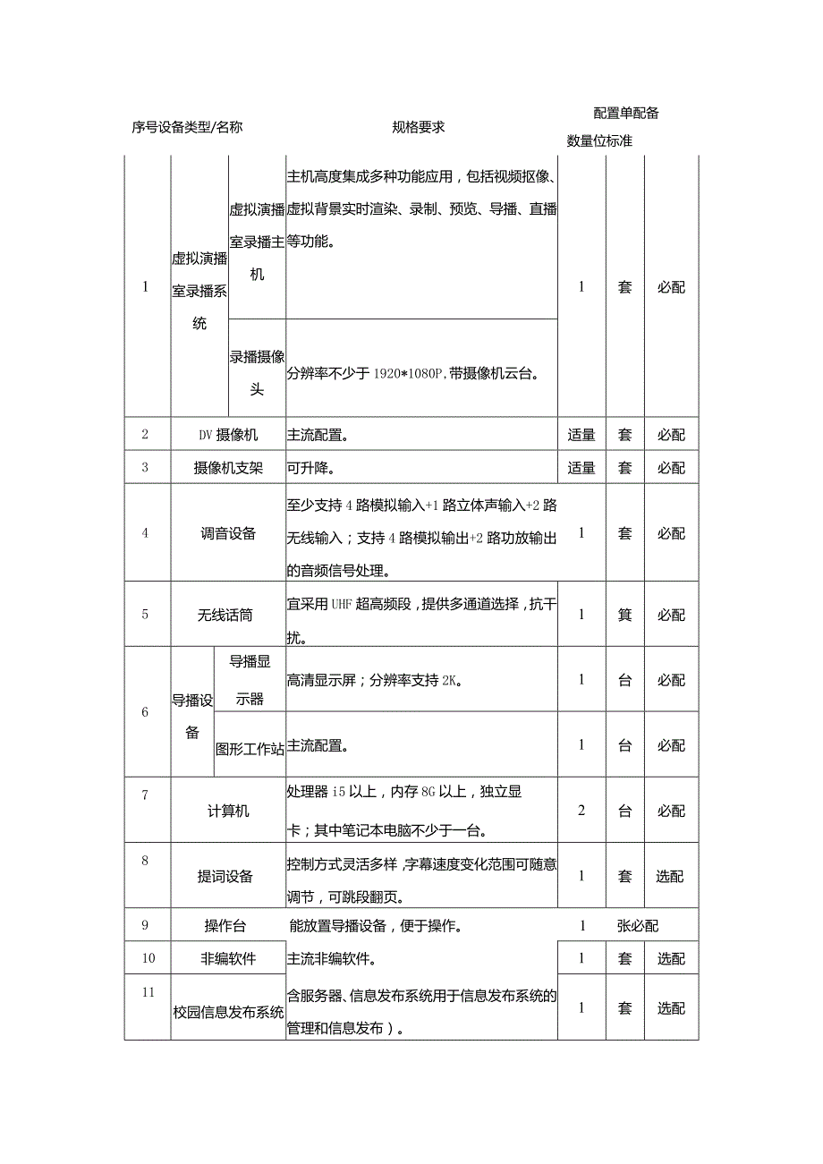 广州市初中教育校园电视台教育装备配置指南.docx_第3页