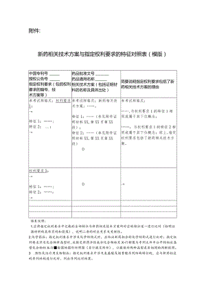 新药相关技术方案与指定权利要求的特征对照表（模版）.docx