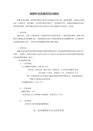 麻醉科住院医师培训细则.docx