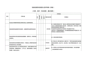 检验检测机构内审检查表CMA(新版).docx