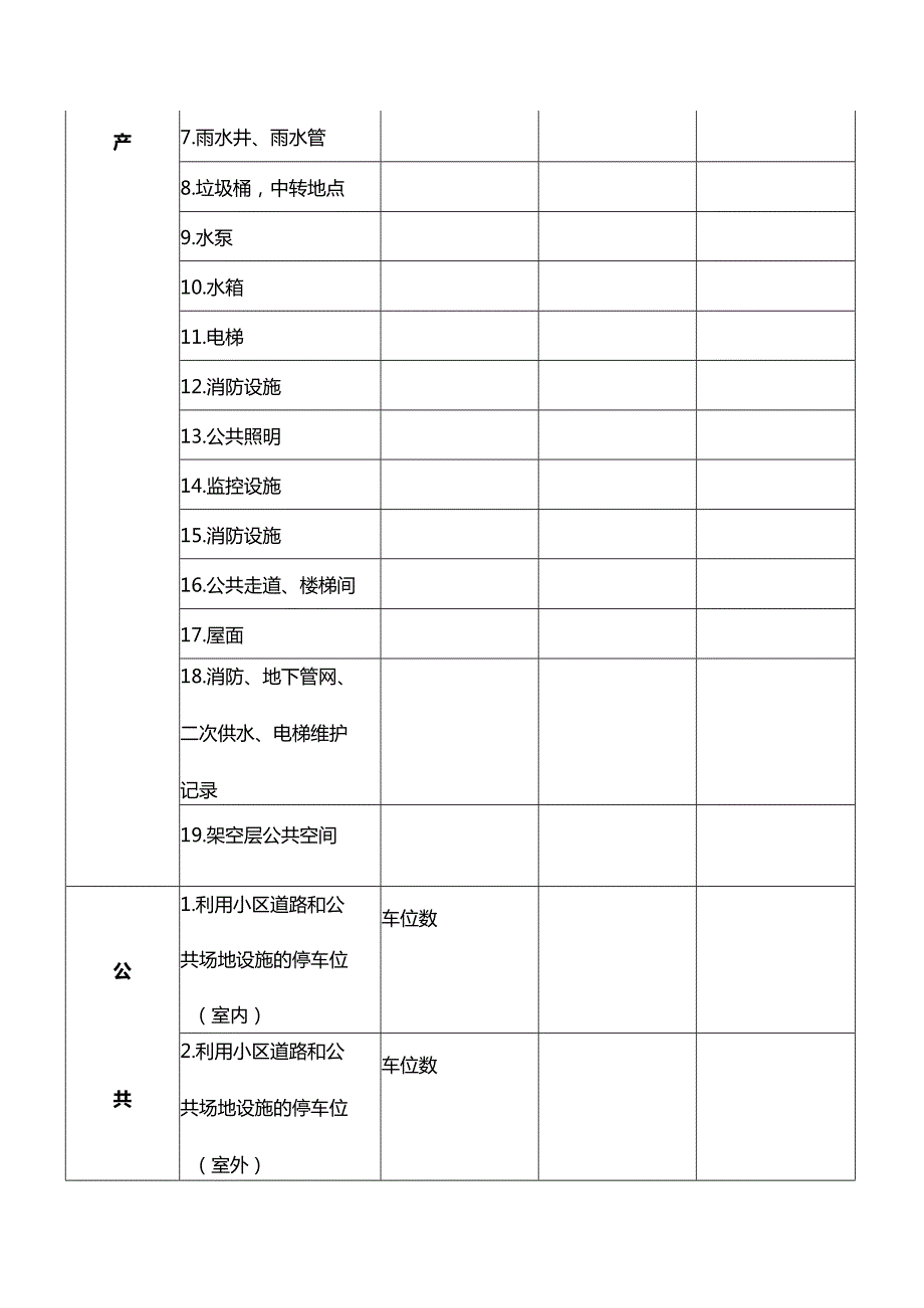 小区四资移交事项清单.docx_第2页