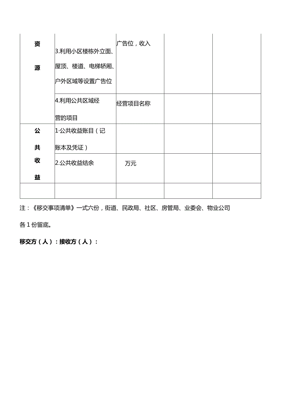 小区四资移交事项清单.docx_第3页