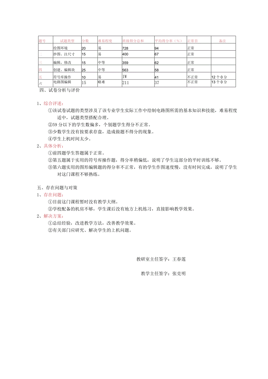 2005_2006学年第一学期《Auto_CAD》试卷分析.docx_第2页