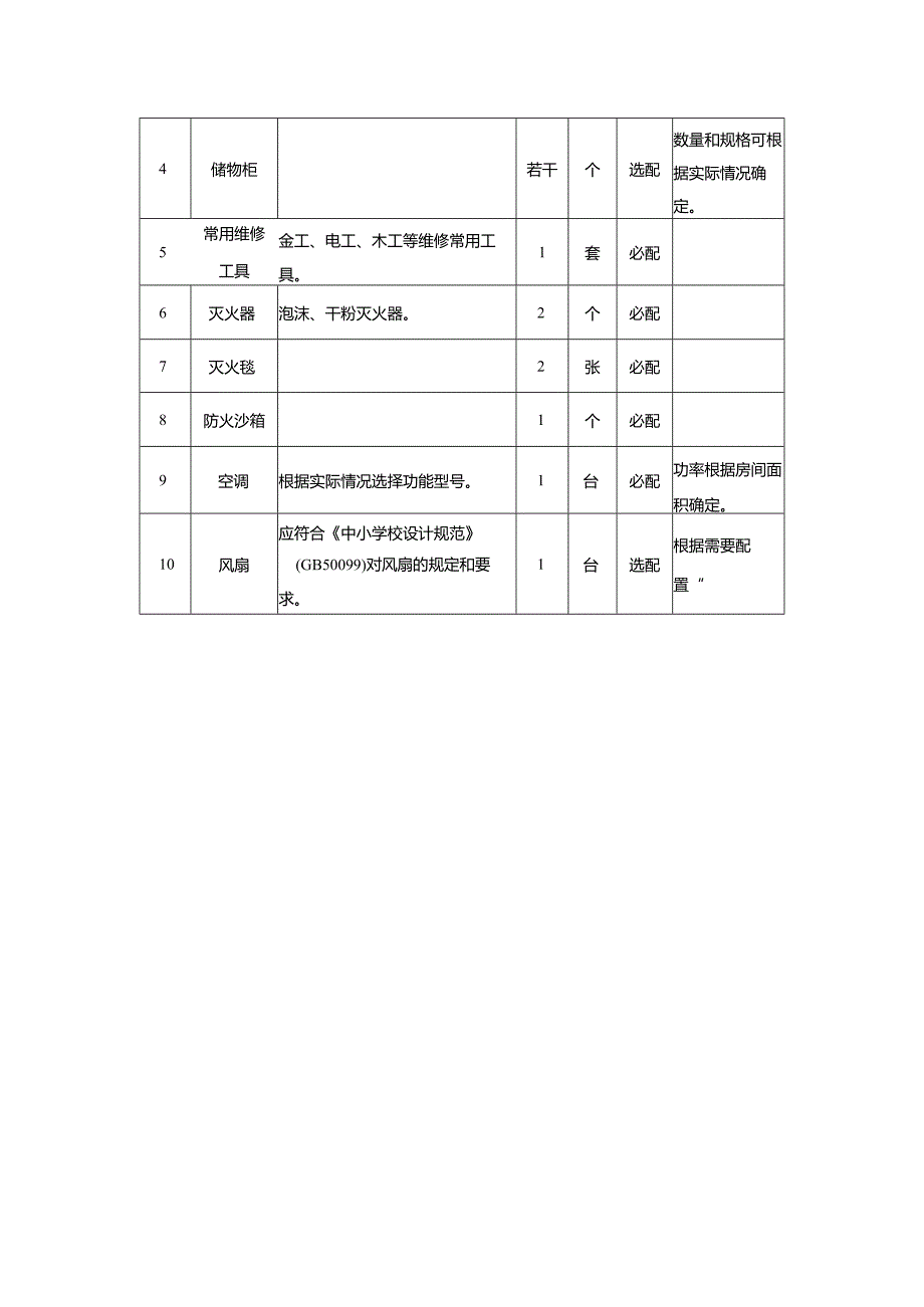 广州市小学教育科学教室准备室教育装备配置指南.docx_第2页