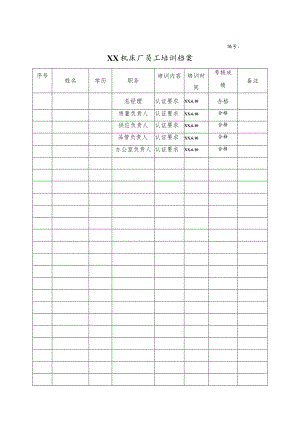 XX机床厂员工培训档案（2023年）.docx