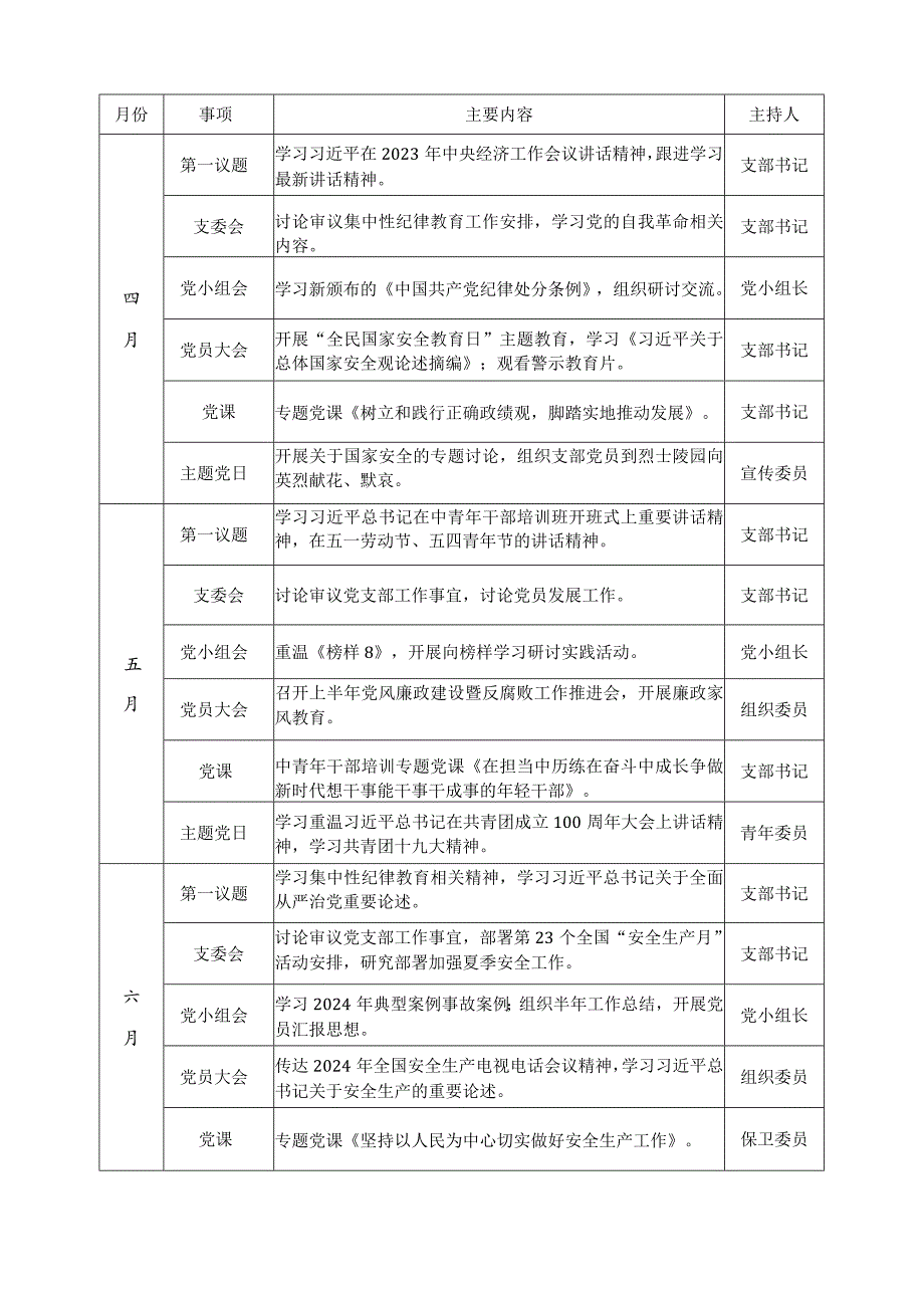 2024年基层党支部“三会一课”“主题党日”计划表.docx_第2页