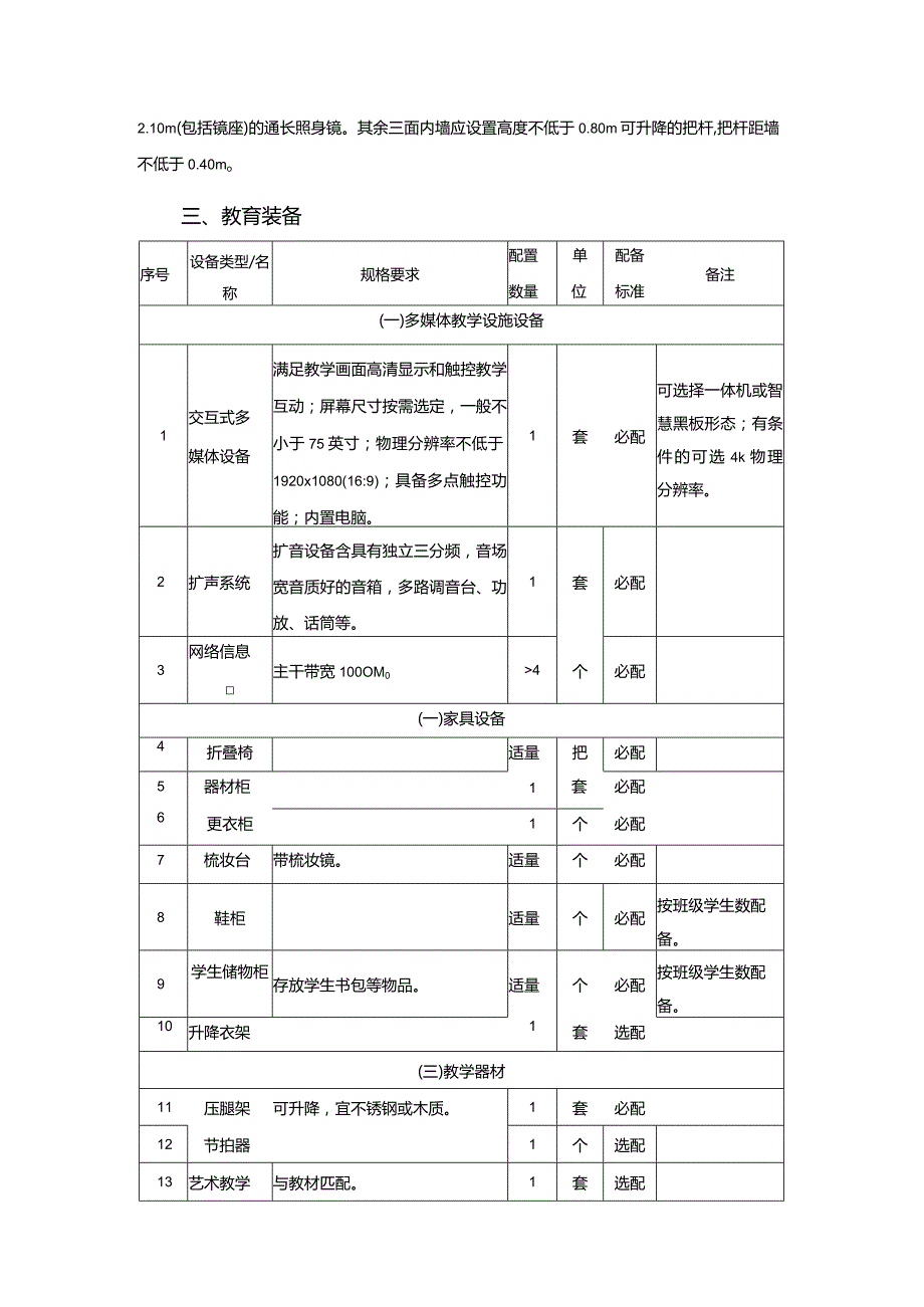 广州市初中教育舞蹈教室教育装备配置指南.docx_第2页