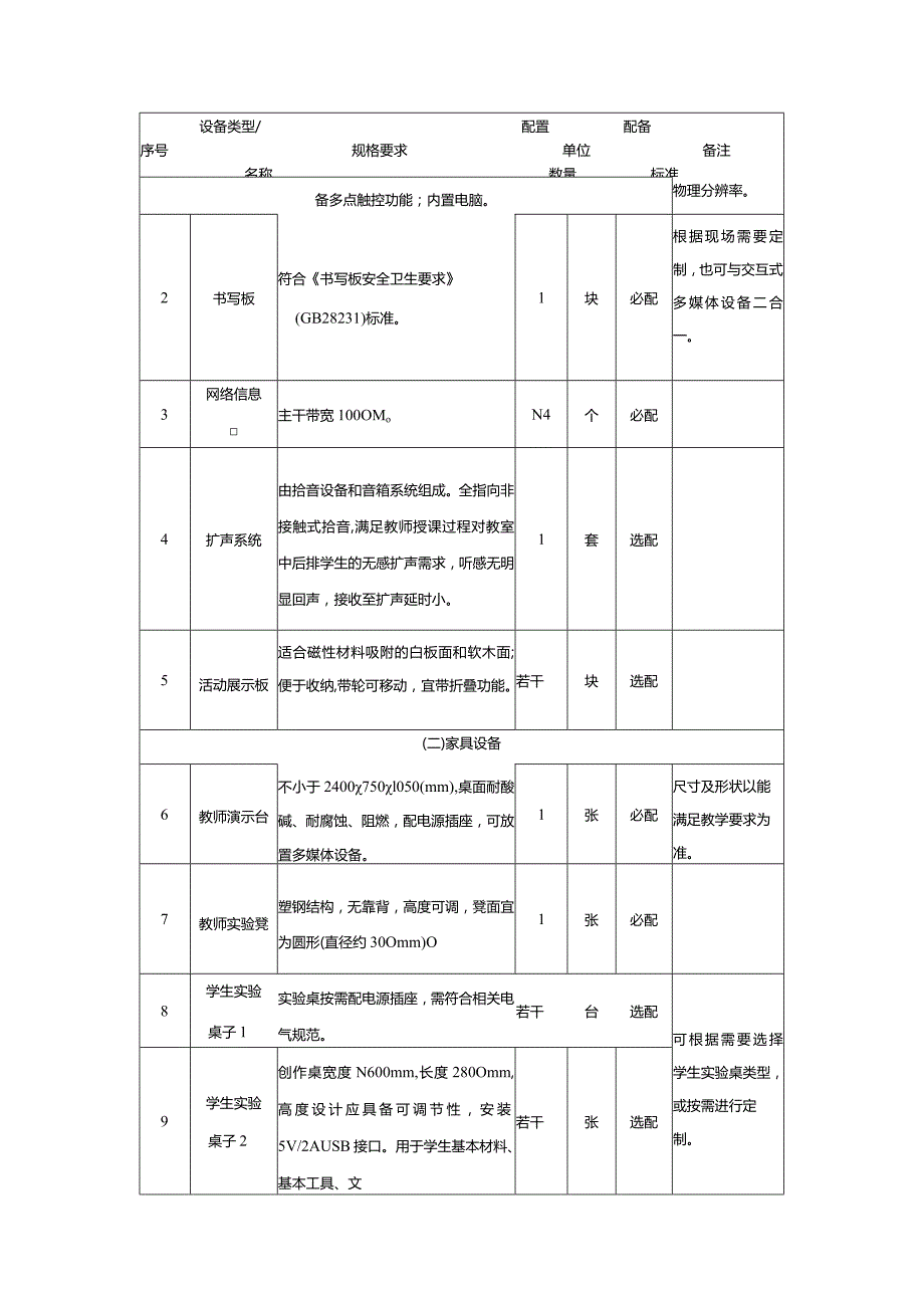 广州市小学教育科学教室教育装备配置指南.docx_第2页