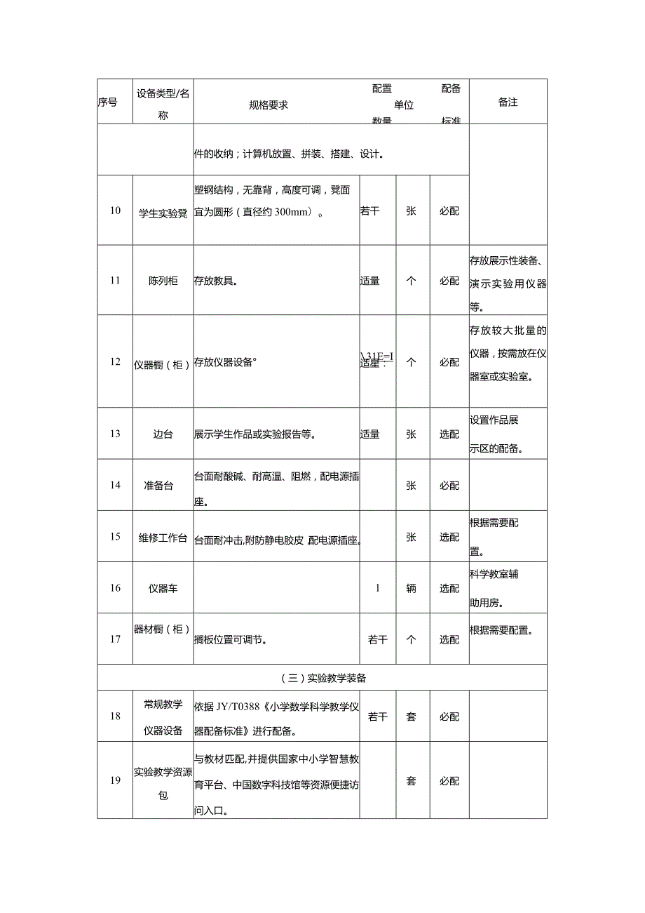 广州市小学教育科学教室教育装备配置指南.docx_第3页