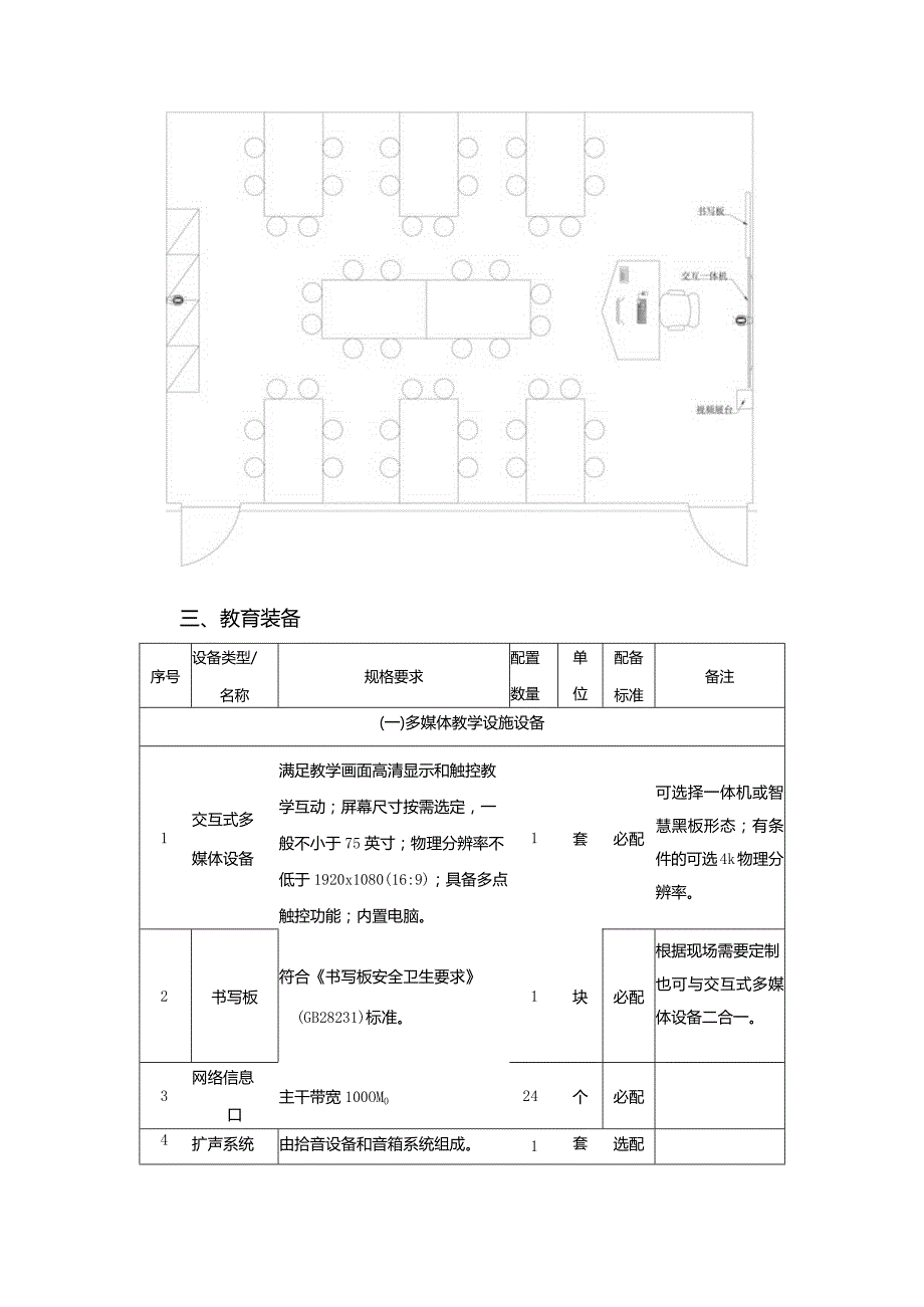 广州市小学教育创客实验室教育装备配置指南.docx_第2页