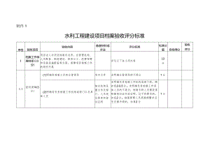 13-1附件1：水利工程建设项目档案验收评分标准.docx