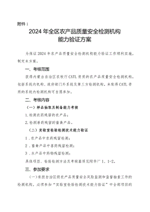 2024年全区农产品质量安全检测机构能力验证方案、现场检查方案.docx