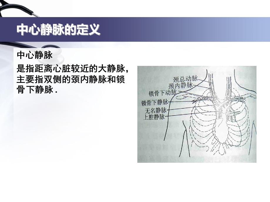 [医药卫生]各种中心静脉置管的维护.ppt_第3页