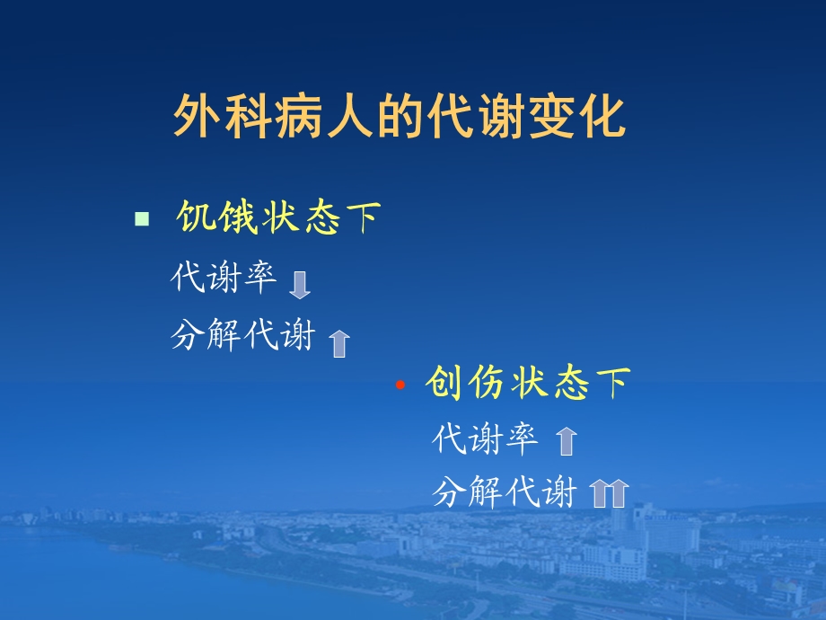 [医药卫生]普外科围手术期营养支持治疗肠内肠外营养会议.ppt_第3页